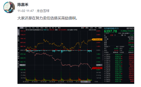 越贱越卖!a股遇到少有的尴尬你是不是也这样操作。估值与股价的关系怎么解。