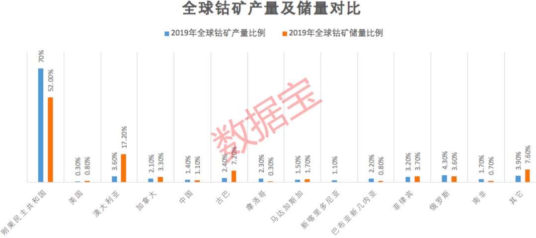 价格涨65%!需求量或将提升20倍这种原材料极度稀缺北上资金加仓概念股