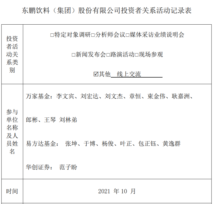 东鹏饮料再获易方达张坤调研公司称广东没有达到销售天花板