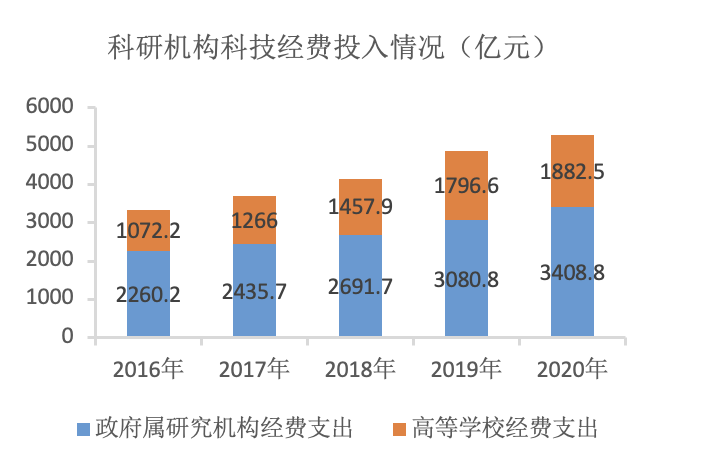 技术与资本共振，高速成长的模式动物领域龙头集萃药康科创板上市在即