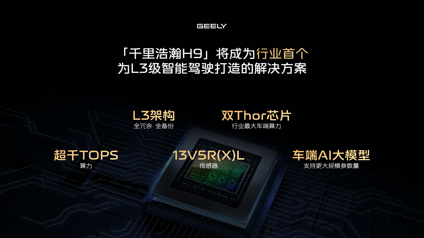 吉利银河品牌焕新 千里浩瀚定义智驾安全新标杆