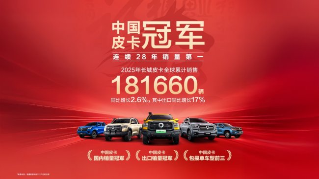 一部皮卡史,半部在长城:三十而立的长城皮卡,为何能一直稳赢?