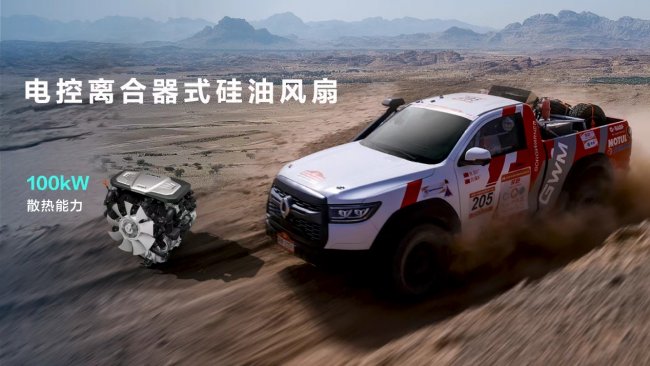 逐鹿“东方达喀尔”,长城炮战队即将出征2026中国环塔国际拉力赛