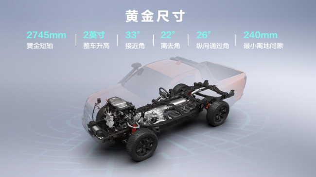 逐鹿“东方达喀尔”,长城炮战队即将出征2026中国环塔国际拉力赛