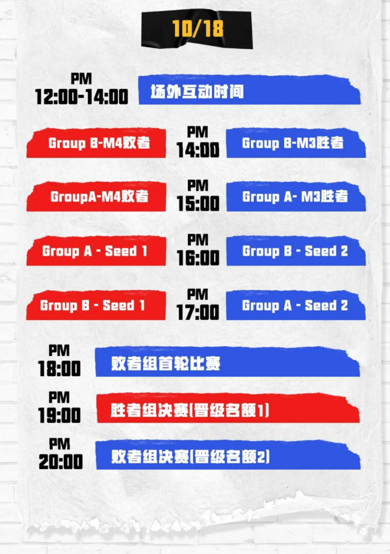全球顶级电竞赛事首次落地广州,《荒野乱斗》世界强队齐聚华南农业大学