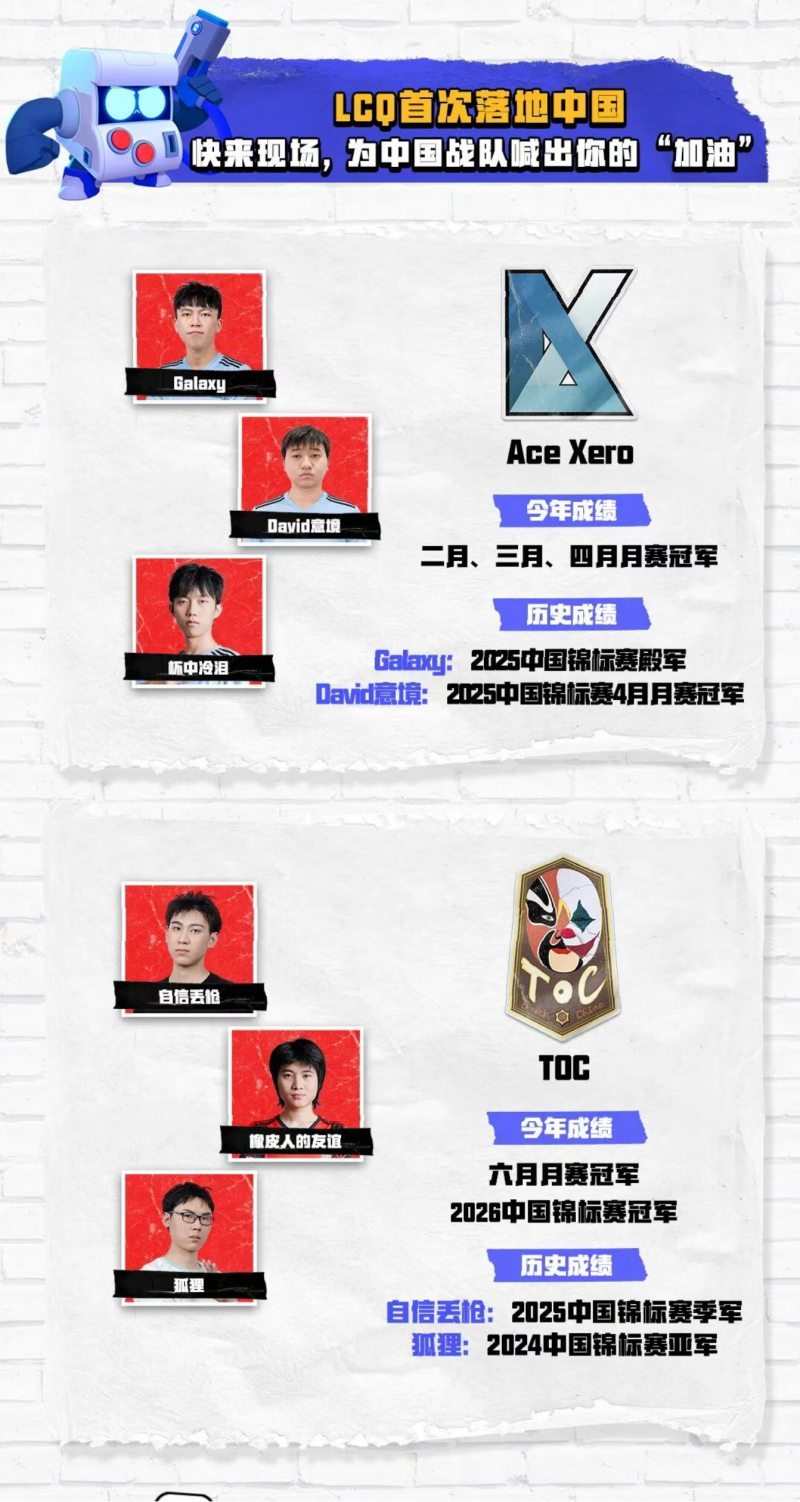 全球顶级电竞赛事首次落地广州,《荒野乱斗》世界强队齐聚华南农业大学