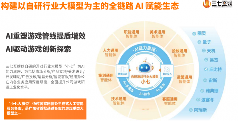 2026广州游戏公司校招offer横评：三七互娱、网易、4399、多益、百田薪资福利与成长空间数据对比