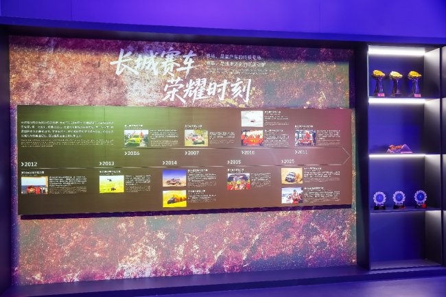 环塔ss9赛段完赛 长城炮战队双组别持续领跑 稳居总用时榜第一