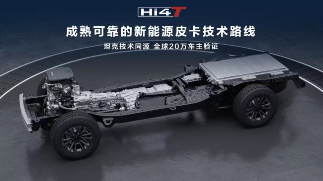 环塔ss9赛段完赛 长城炮战队双组别持续领跑 稳居总用时榜第一