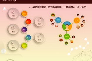 尤其在部分赛道表现不佳的背景下相关主题etf基金难获投资者青睐