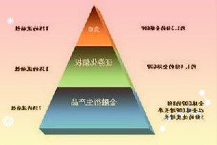 德邦证券维持泸州老窖买入评级三季报点评:结构优化缩费验证盈利提升