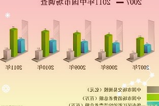 2021年5月华为发布了se系列智慧屏