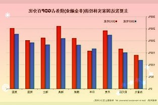 2021年湖北5g应用十大优秀案例揭晓