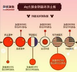 大摩给予水滴公司“增持”评级远远超出人身险行业的整体表现